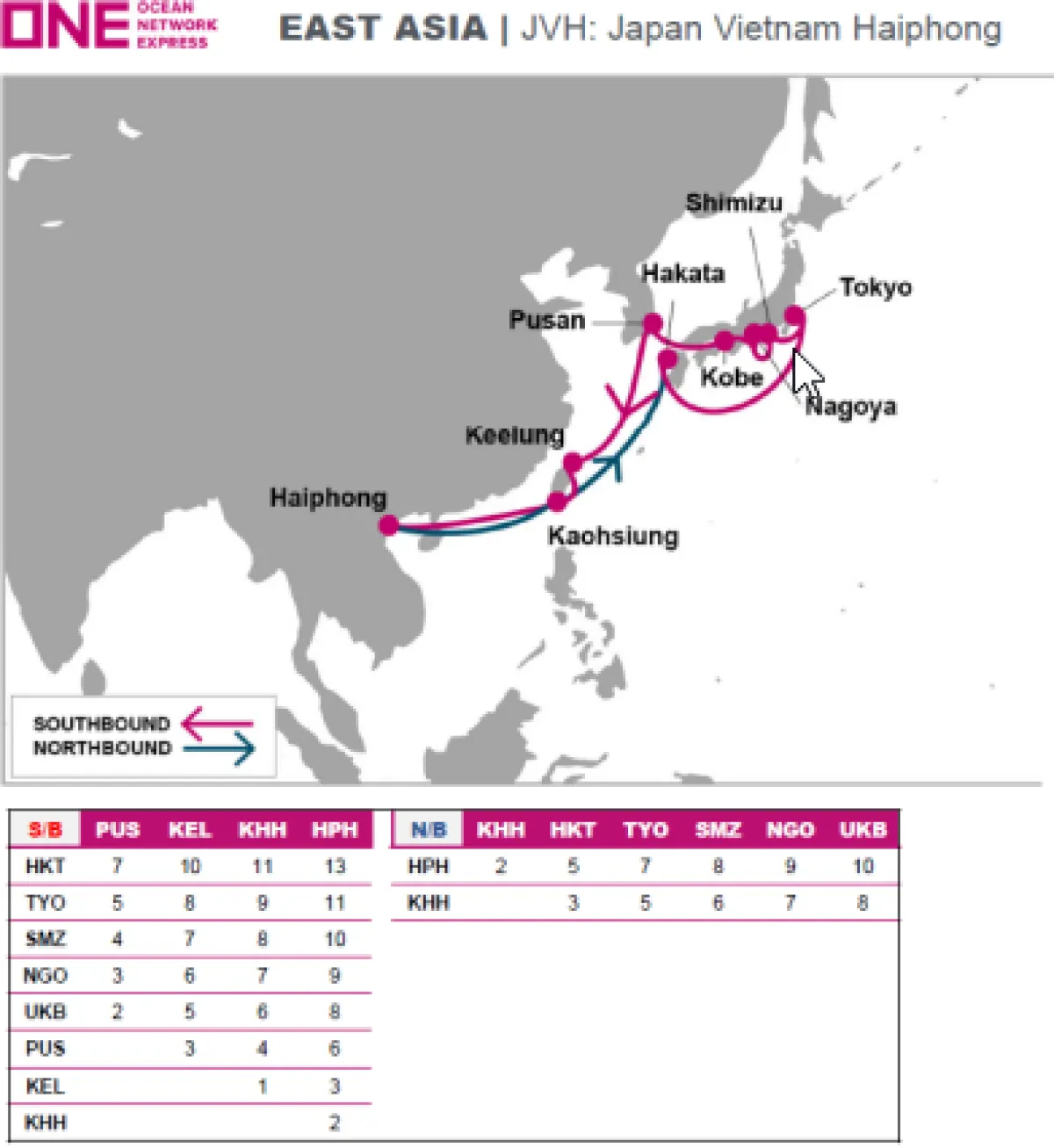 “JVH” Offers an Ever-Faster Service Connecting Haiphong With Hakata