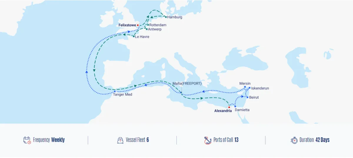 CMA CGM introduces the new setup of its NC Levant service connecting North Europe with East Med/Levant area