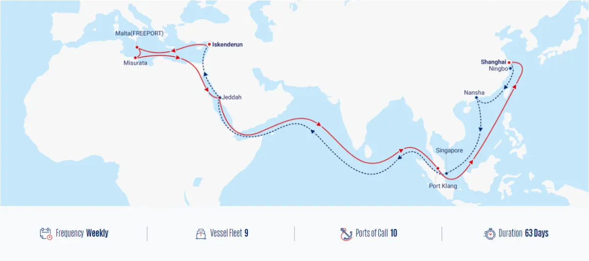 CMA CGM introduces its new TLX service connecting Asia with Turkey, Libya & Red Sea