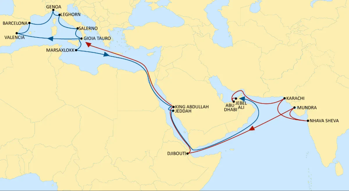 India to West Med Service