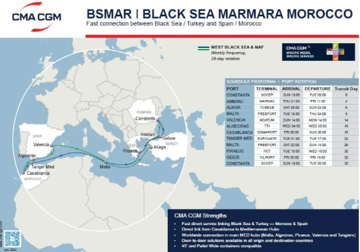 New setup for BSMAR service connecting Black Sea and Turkey with Spain and Morocco