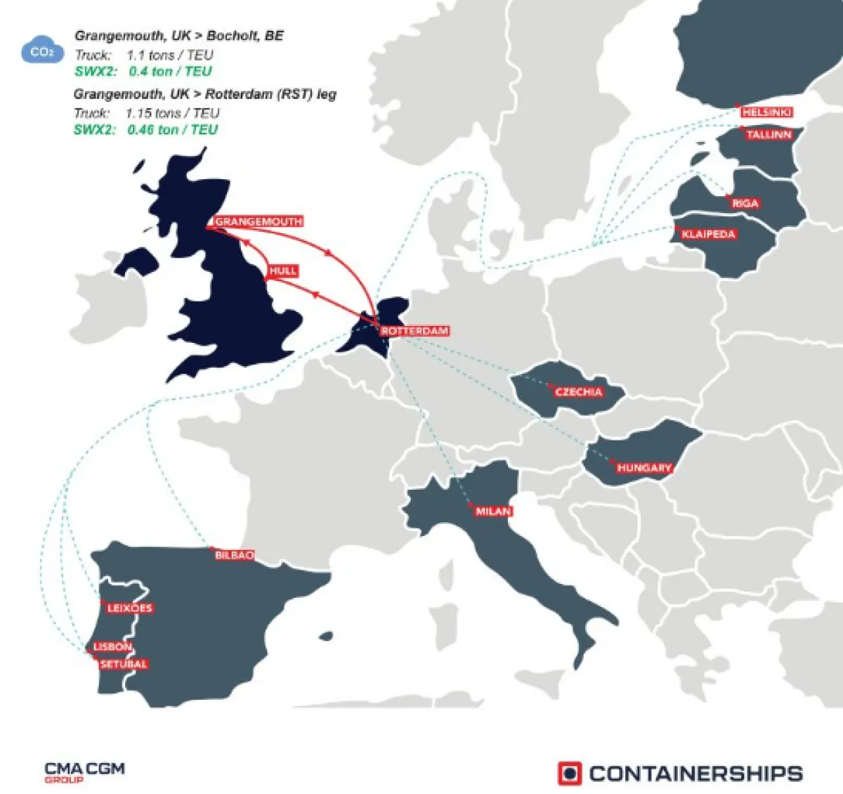 Containerships New Service - SCX 2 Scotland Express