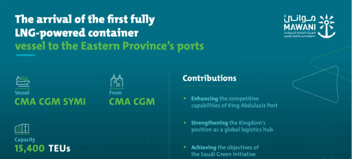 First LNG-Powered Containership Reaches Saudi East Coast