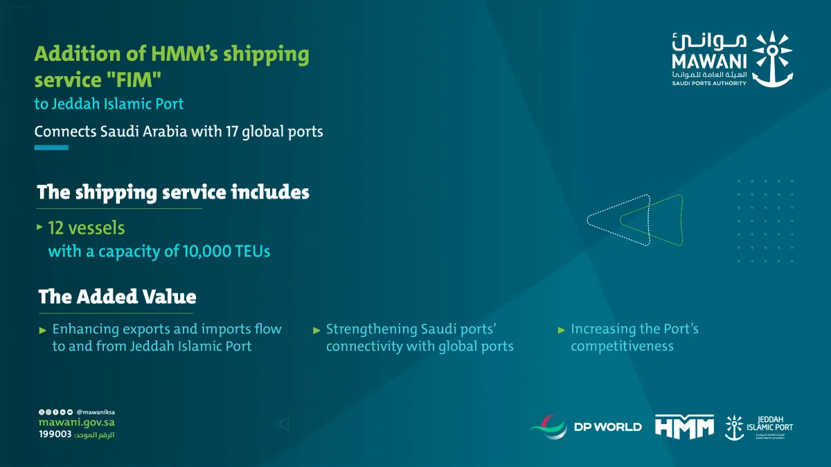 HMM Adds Jeddah Port to FIM Cargo Service