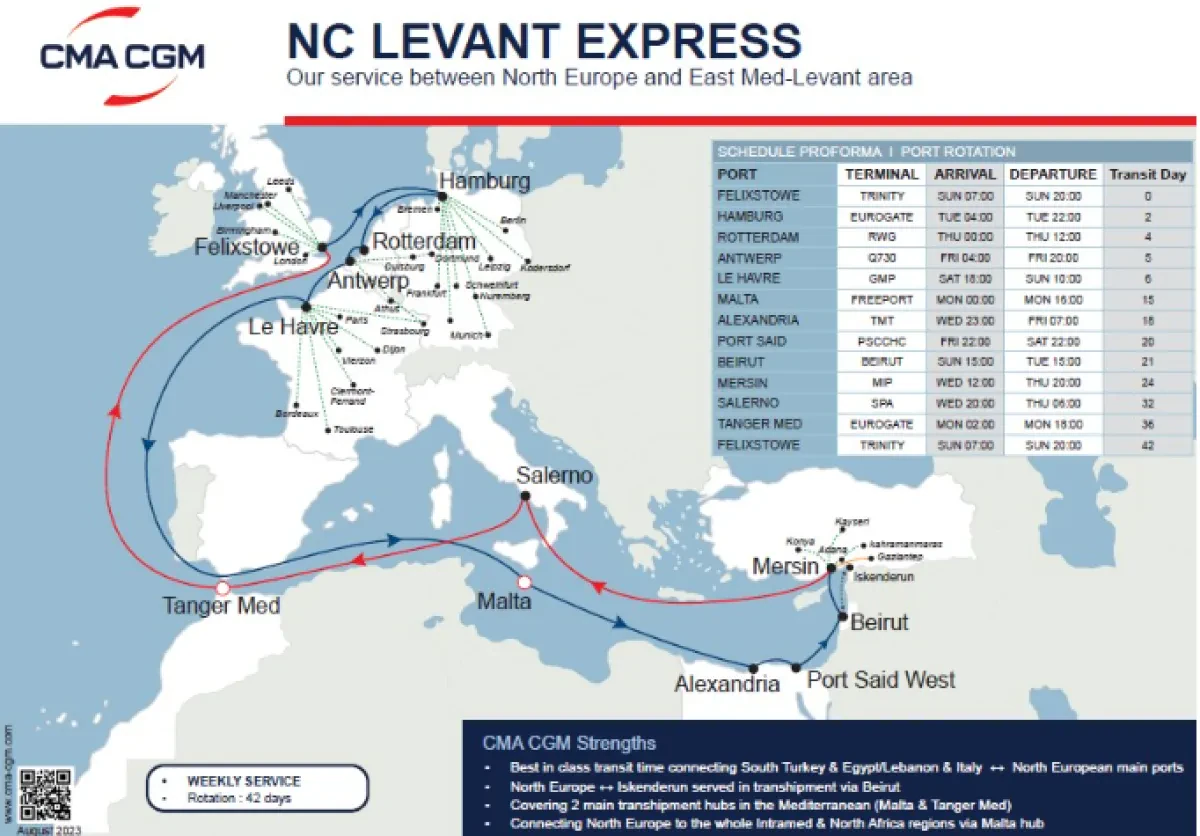 CMA CGM to adapt the setup of its NC LEVANT EXPRESS service connecting North Europe with East Med/Levant area