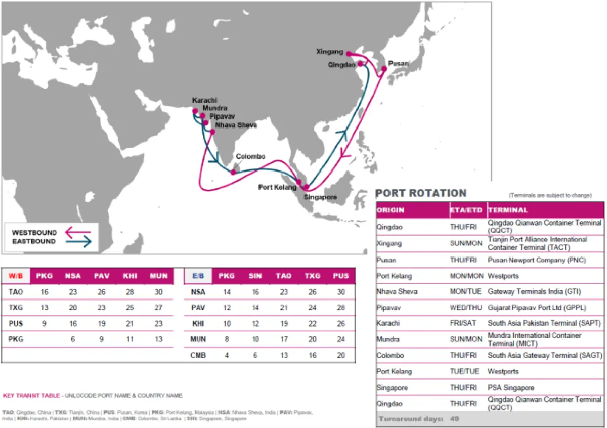 ONE adds new service from Northeast Asia to Pakistan and India (NPI)