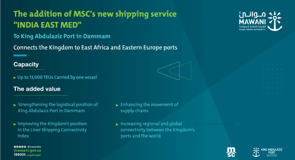 Dammam Call Added to MSC’s India-East Med Service