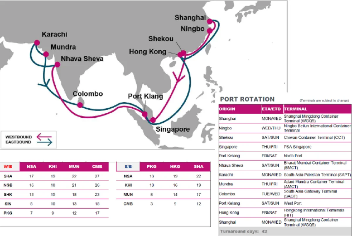 ONE announces China India Pakistan (CIP) service upgrade