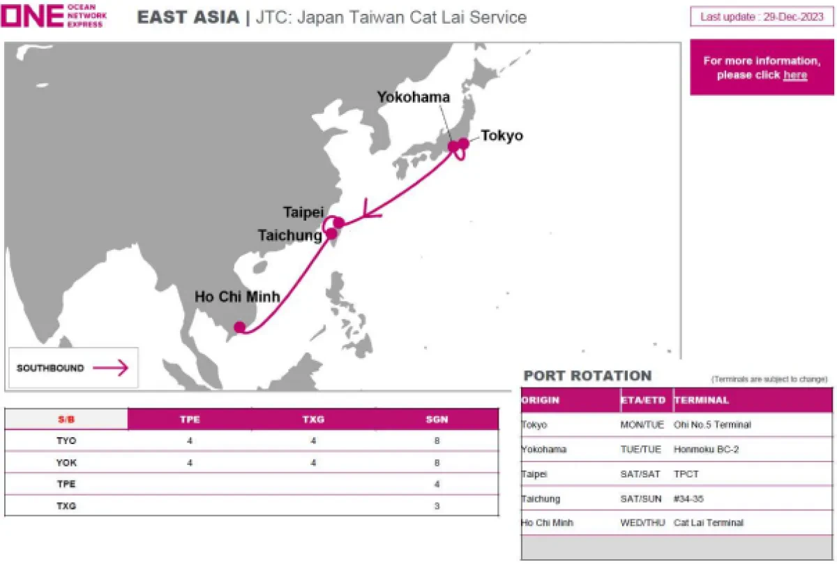 ONE introduces – Japan Taiwan Cat Lai (JTC) service