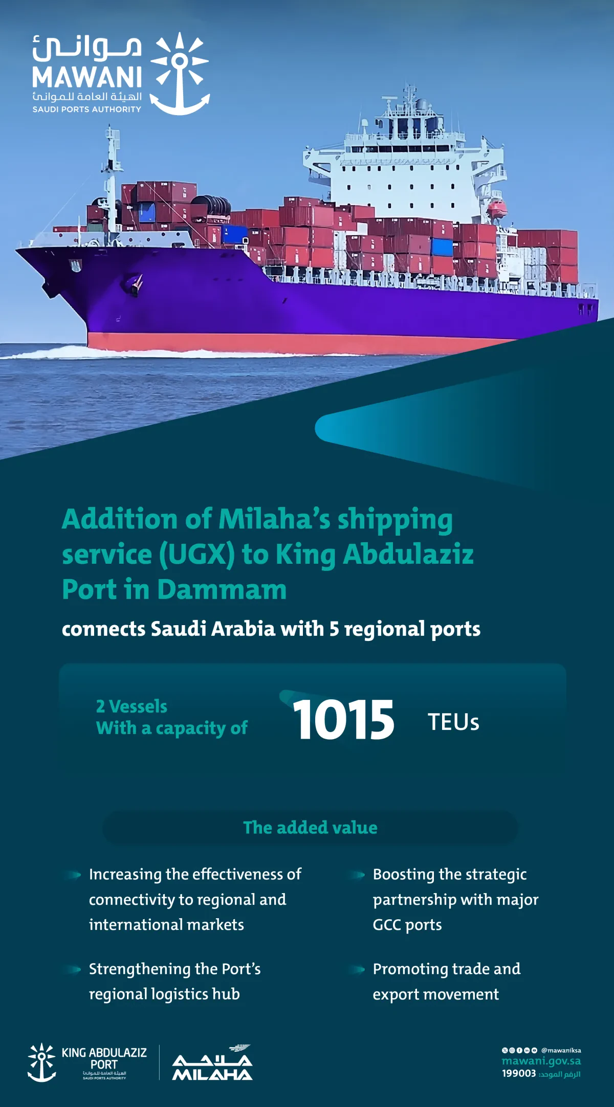 Mawani: Adding UGX Service by Milaha to connect KSA to ports of GCC