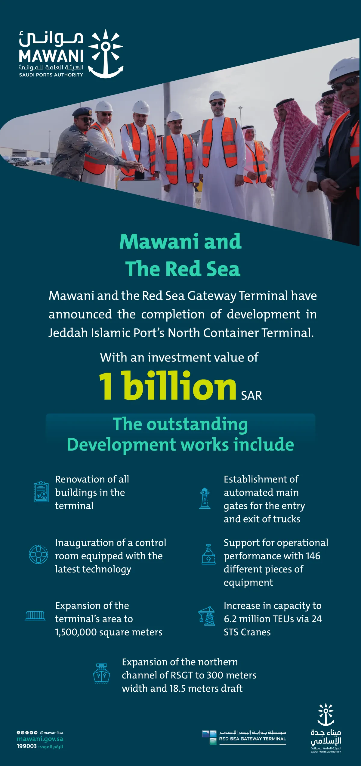 Mawani has announced the completion of the development of the Red Sea Gateway Terminal at Jeddah Islamic Port