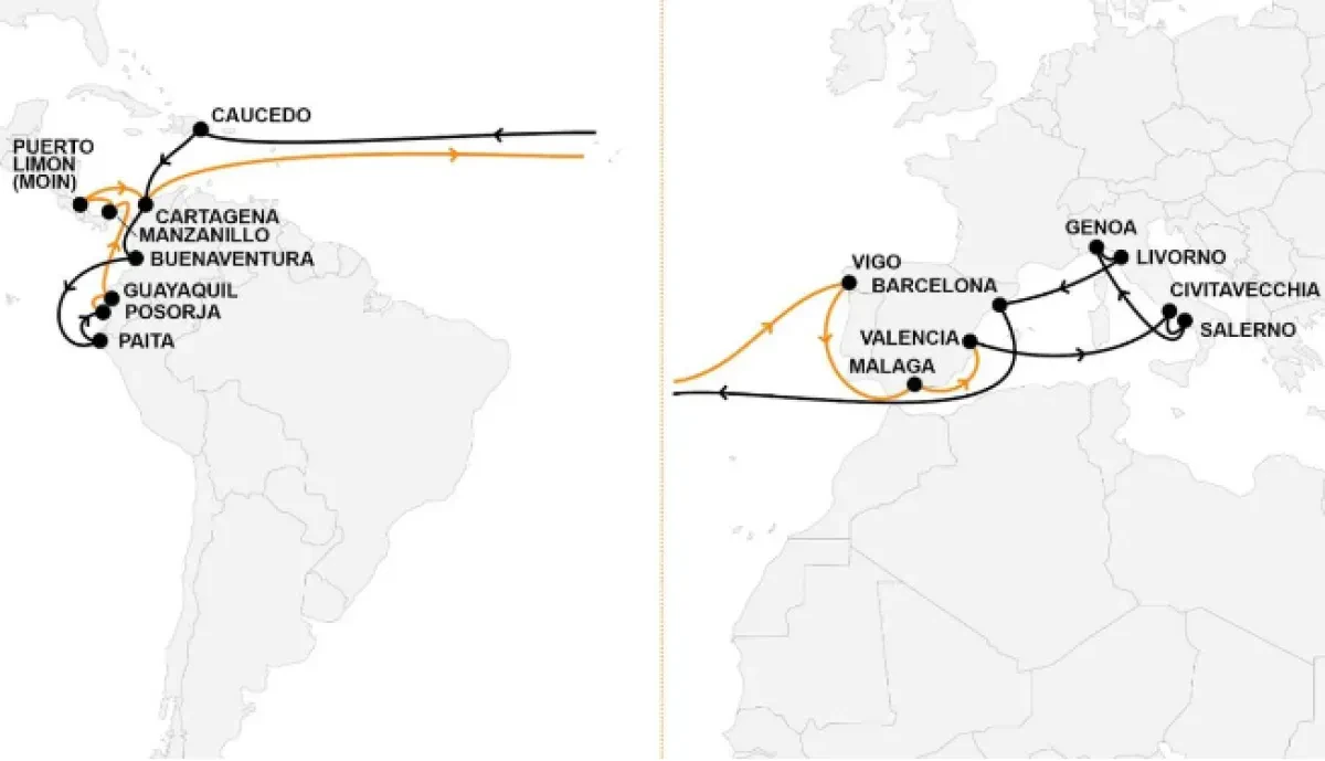 Hapag-Lloyd / Mediterranean - South America West Coast (MSW) Service Update