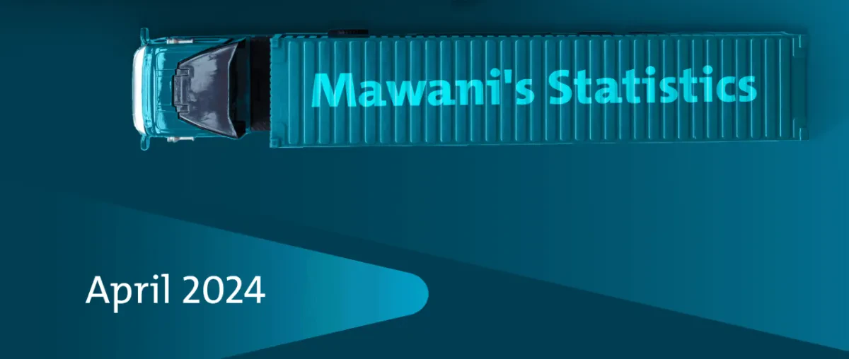 MAWANI records 20 per cent throughput drop