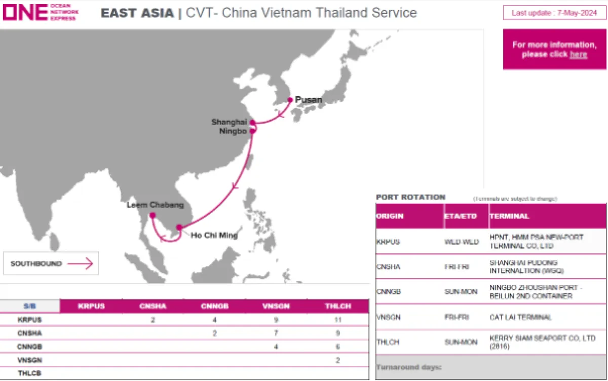 ONE - New Service Launched CVT