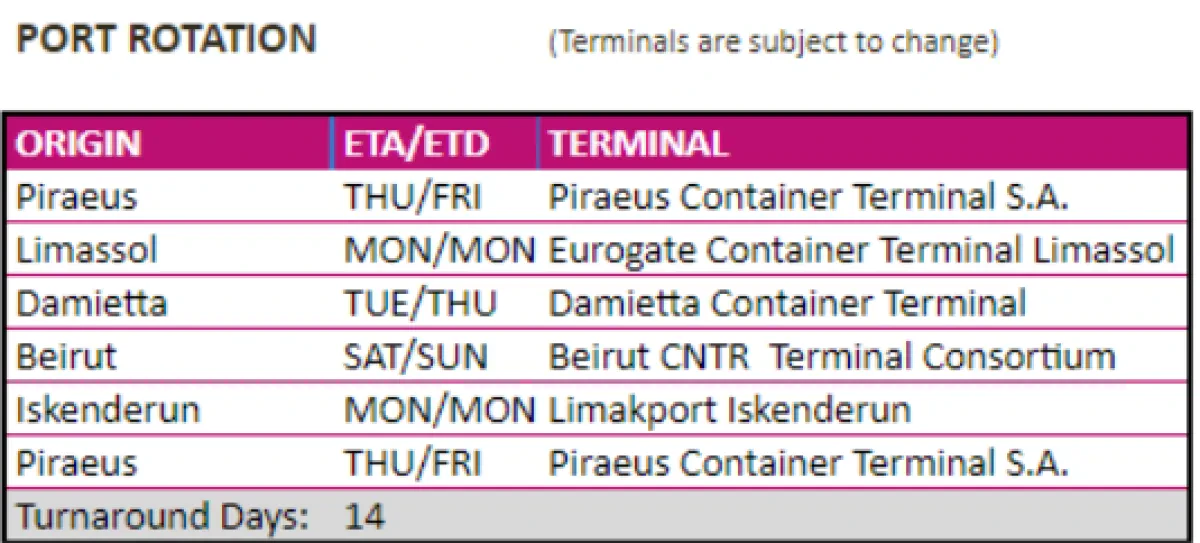 ONE redesigns its Egypt Lebanon Turkey Service (ELT)