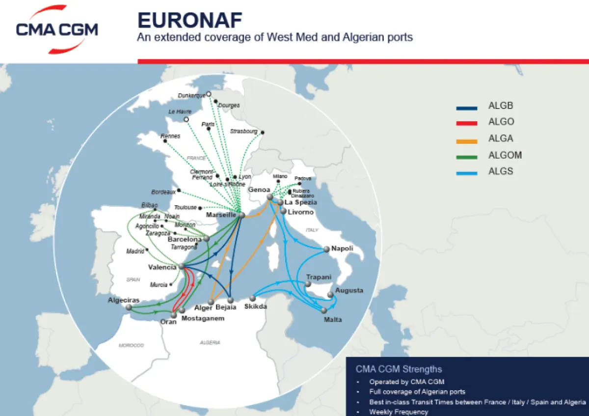 CMA CGM to reshuffle EURONAF & TMX 2, its services linking Turkey, Spain, France, Malta, Western Italy, Sicily, Algeria