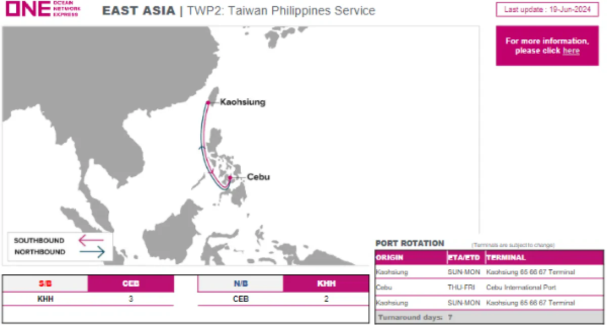 ONE - Launch of New Service TWP2