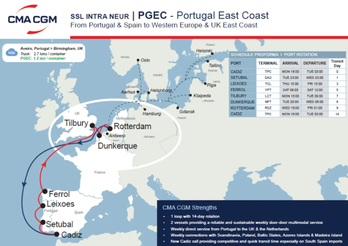 CMA CGM to revamp its PGEC service