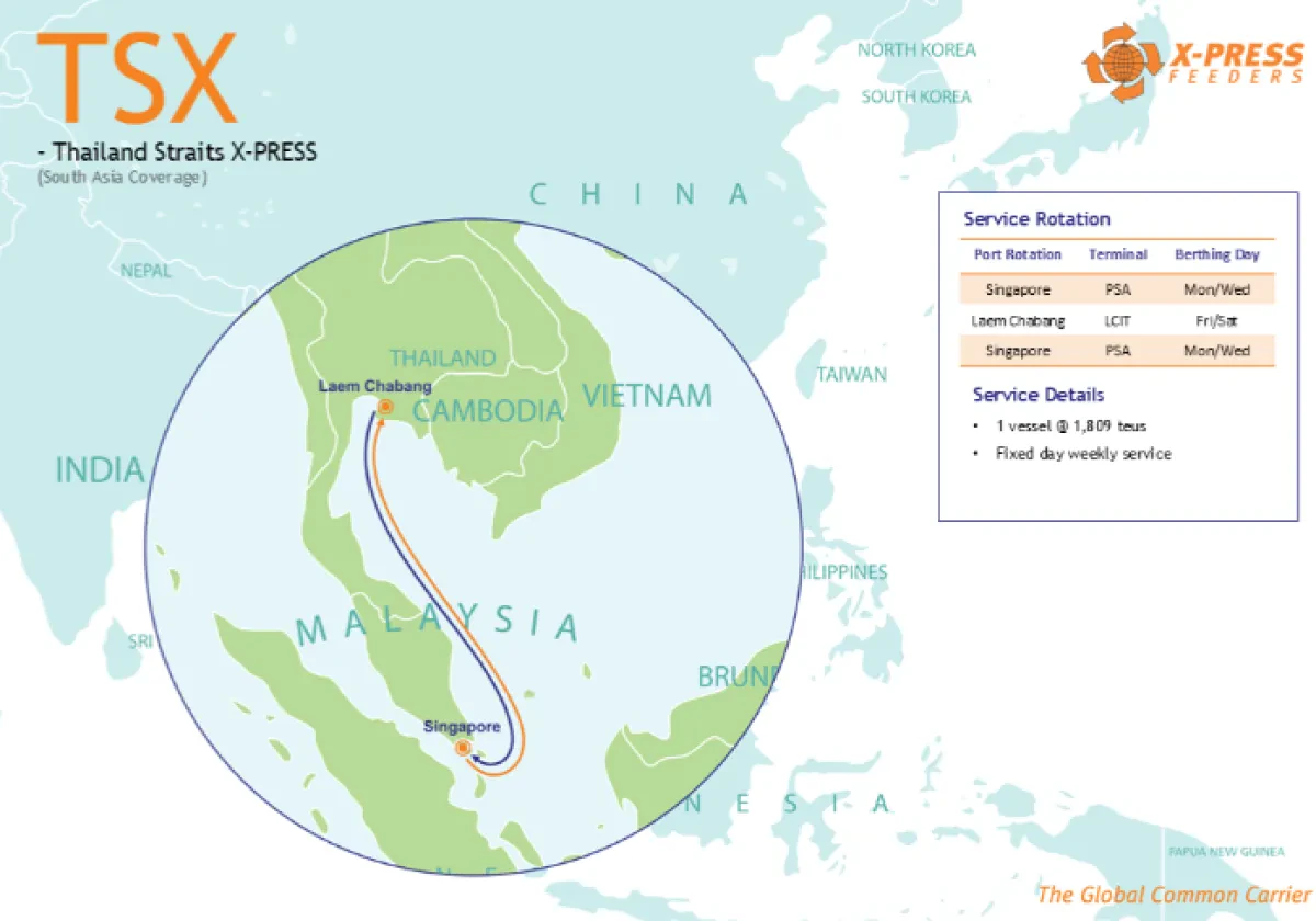 X-Press Feeders - Expansion of SEA region (Launch of TSX and SHX)