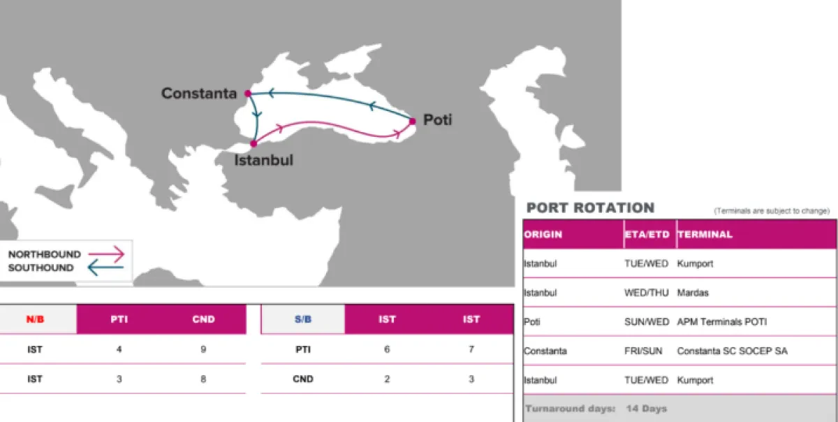 ONE launches Black Sea Turkey Service 2 (BT2)
