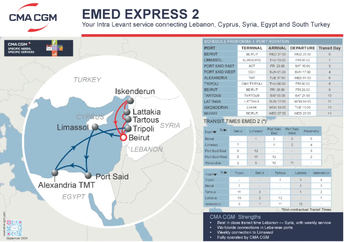 Terminal change in Alexandria, Egypt on EMED 2 service