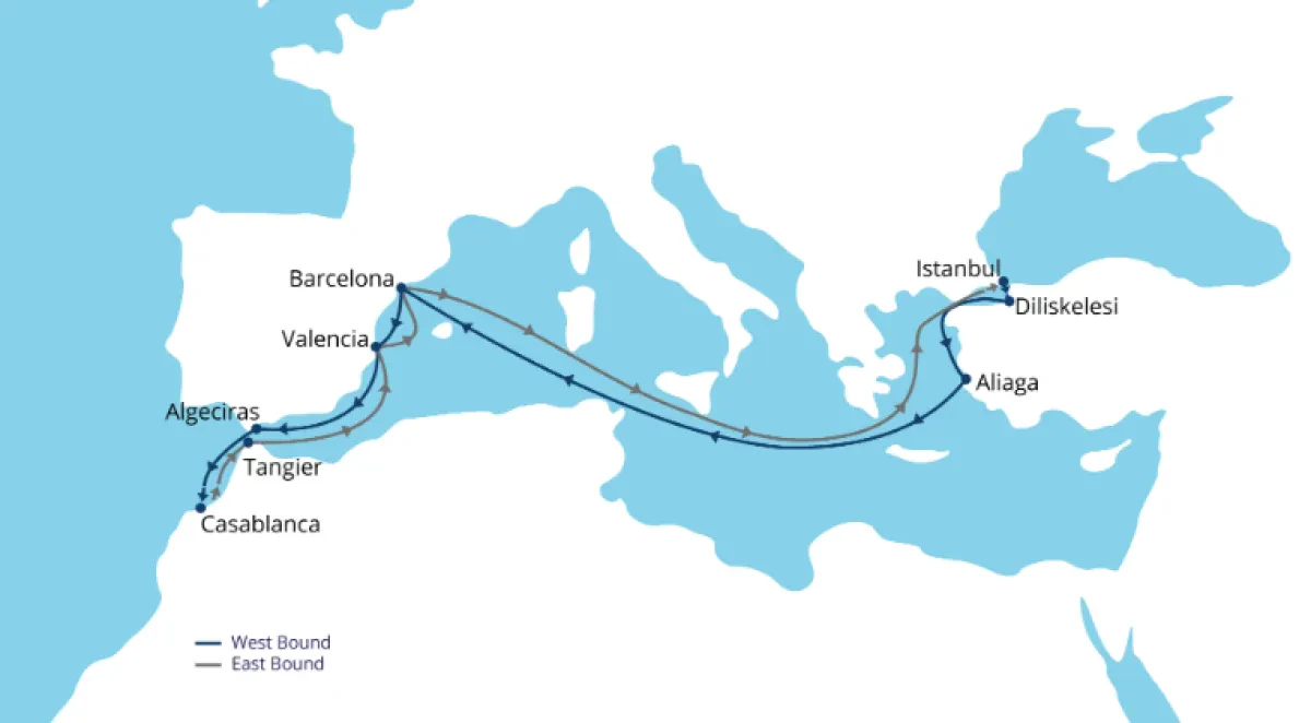 GFS partners SeaLead on new Spain Turkiye Morocco (STM) service