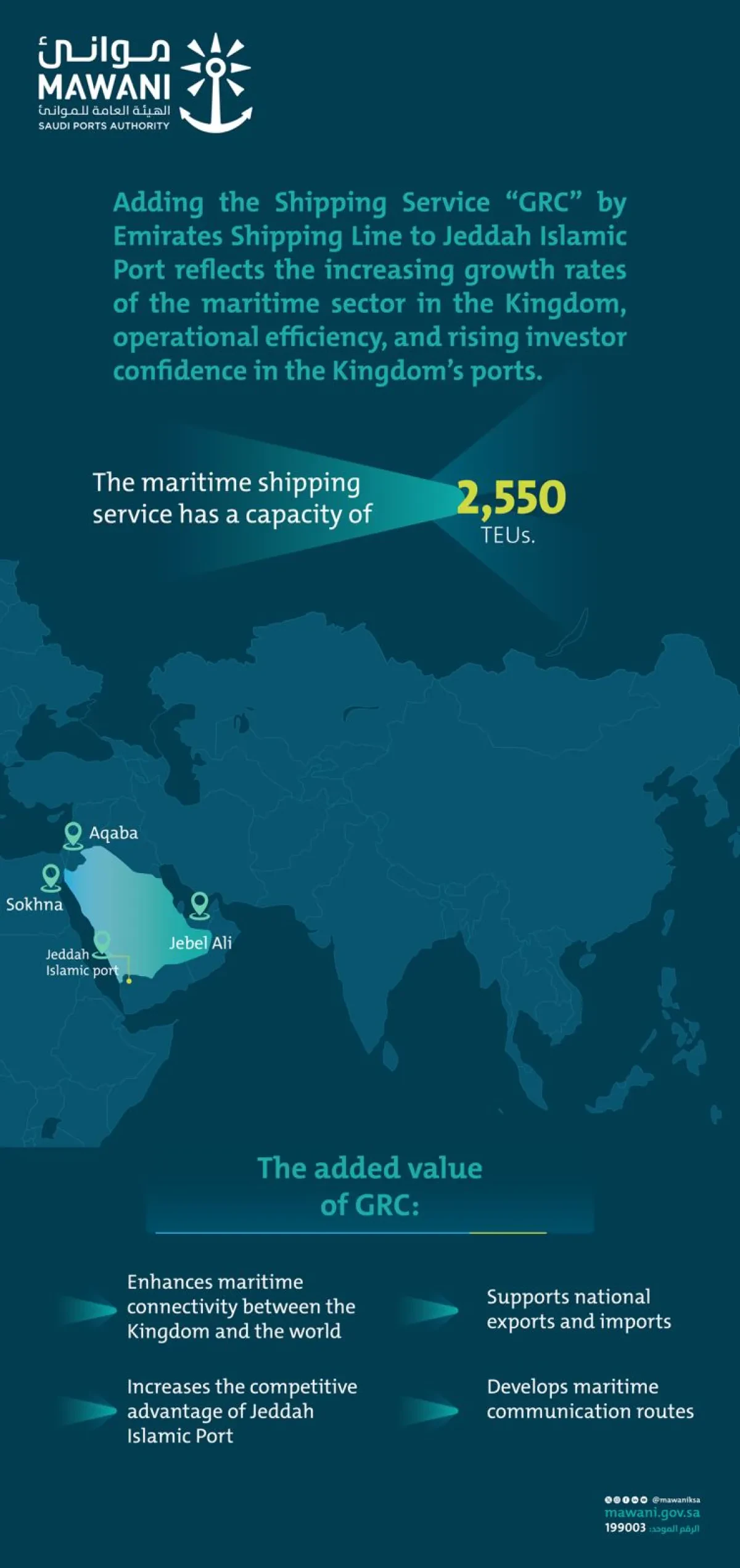 Mawani: Adding the Shipping Service “GRC” by Emirates Shipping Line to Jeddah Islamic Port