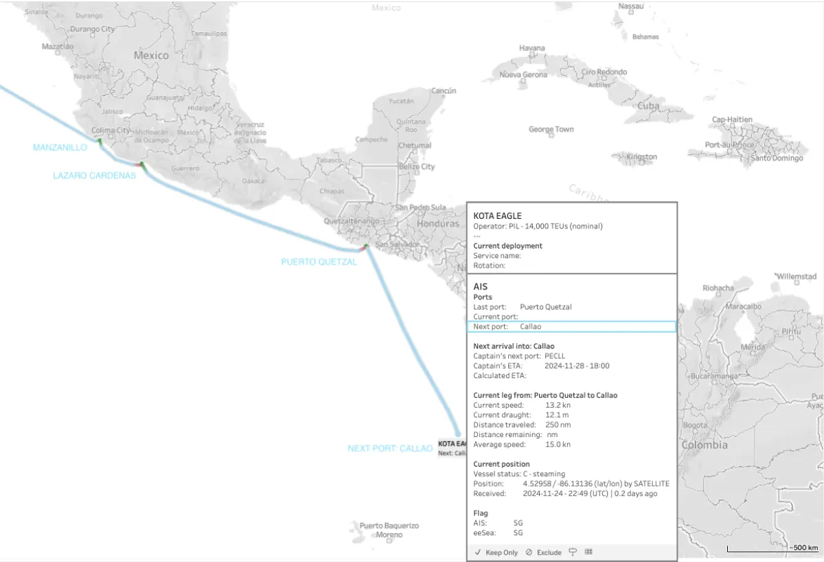 PIL's First Dual-Fuel Ship KOTA EAGLE Begins Maiden Voyage