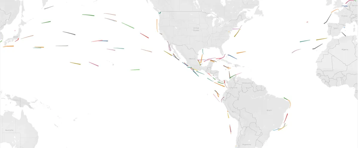 US and Mexico intermodal traffic surge too much for railways to swallow?