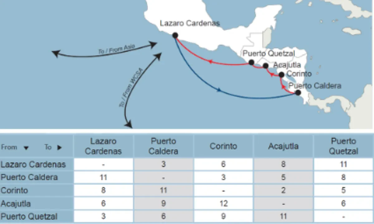 CMA CGM to launch Maya Service dedicated to West Coast Central America