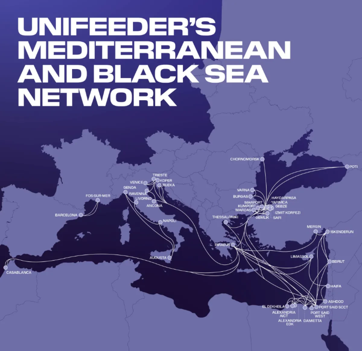 Unifeeder Triples Intra-Mediterranean Market Share With Region Leading Growth