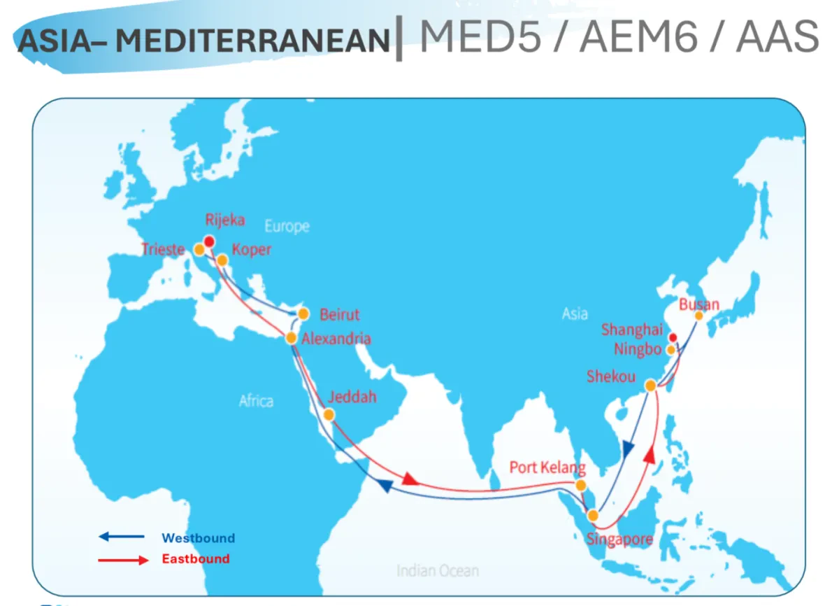 If we return to the Suez Canal, who will be first in line?