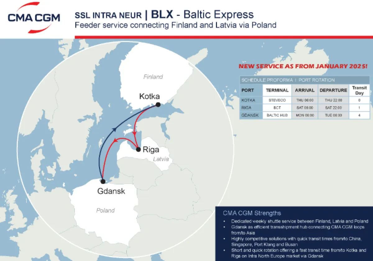 CMA CGM - Introducing the Baltic Express Service (BLX): Enhanced Connectivity for Finland and Latvia via Poland