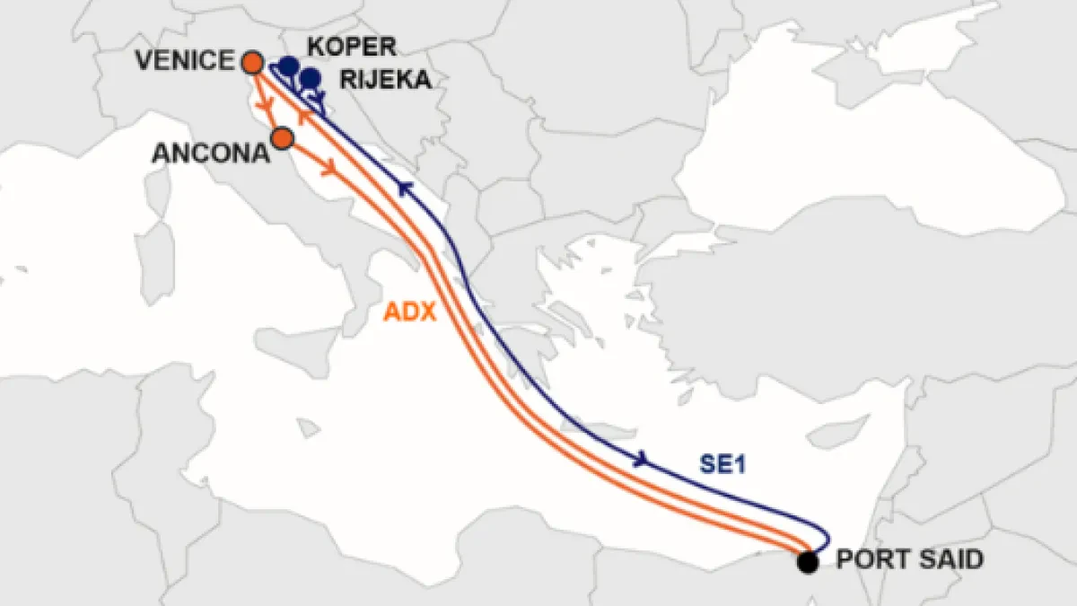 Hapag-Lloyd - Update for ADX Service