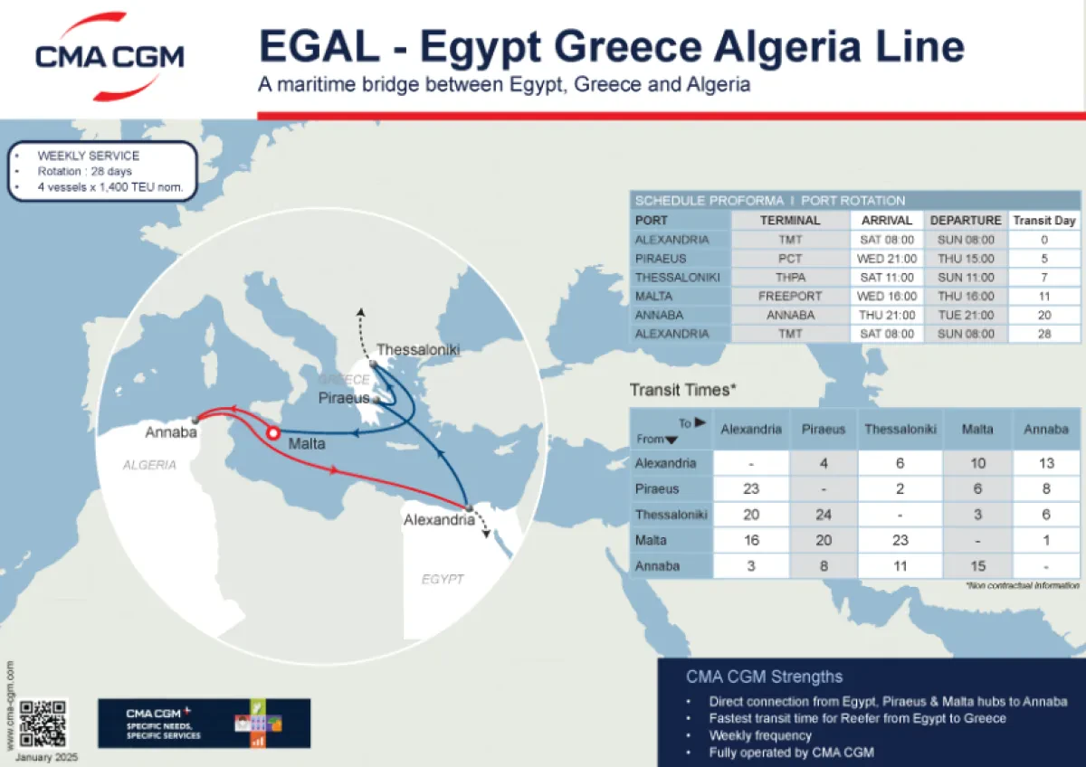 CMA CGM to launch EGAL, its service linking Egypt, Greece, Malta & Algeria