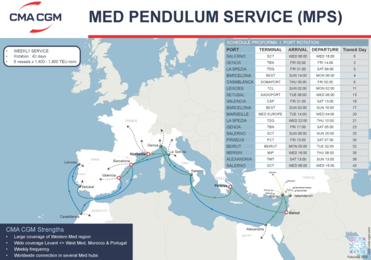 CMA CGM to reshuffle MPS, its Intramed service linking East Med & West Med