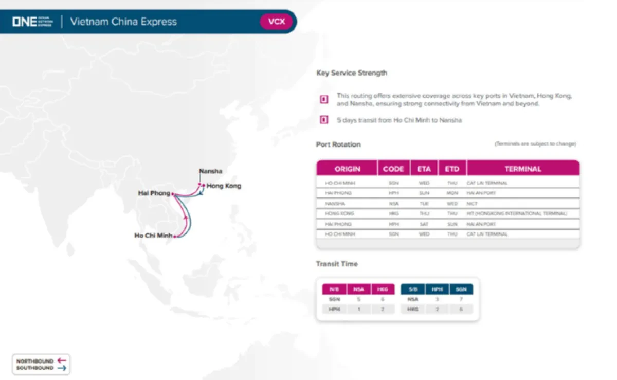 ONE - New Service Vietnam China Express (VCX)