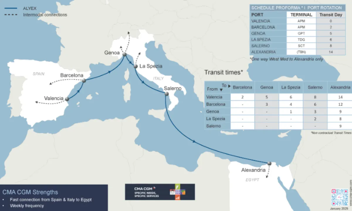 CMA CGM to launch Alexandria Express (ALYEX), its service linking Spain, Italy and Egypt
