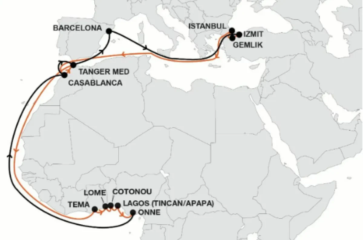 Hapag-Lloyd WAX Service Update