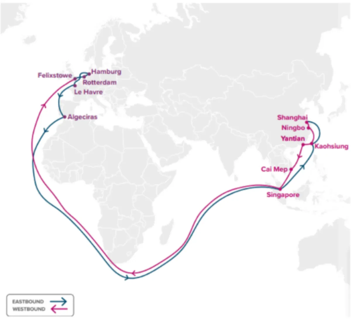Asia - Europe Service Update / FE4 Service Updated Proforma Schedule