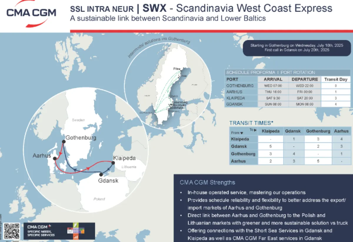 CMA CGM to launch the Scandinavia West Coast Express (SWX), linking Scandinavia and Lower Baltics