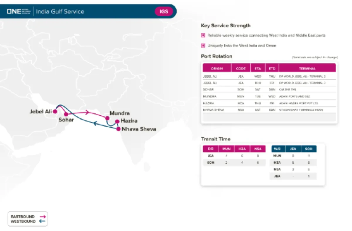 ONE - India Gulf Service (IGS) Launch