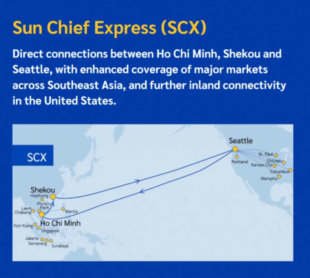 ESL Launches the Sun Chief Express (SCX)