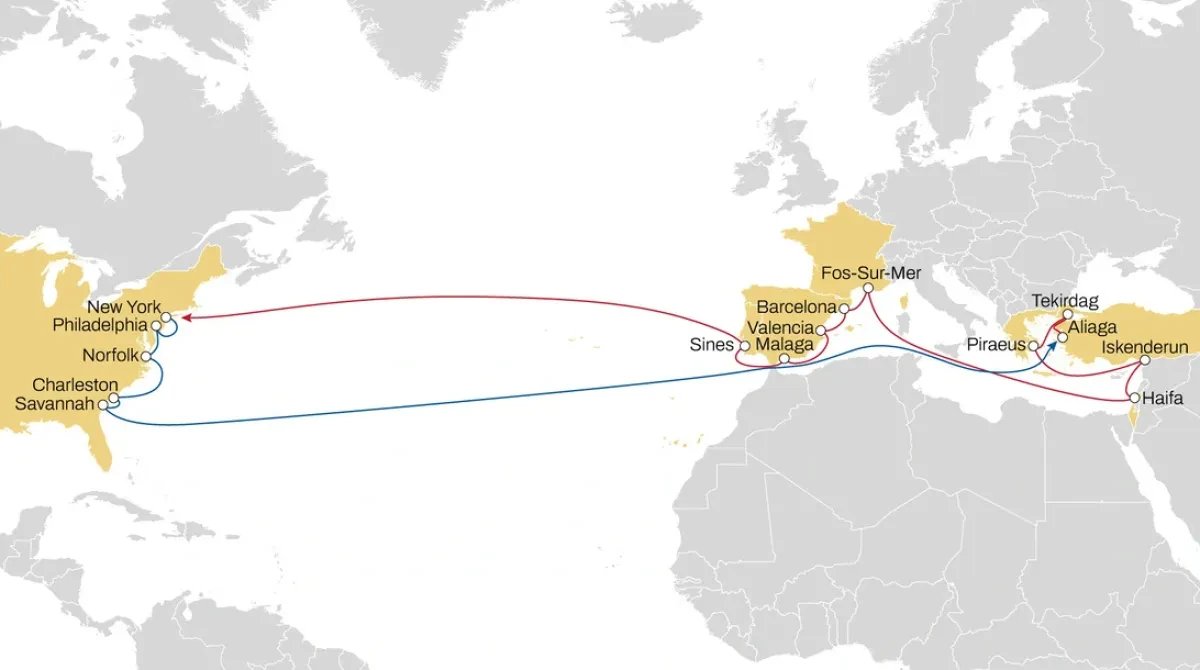 Port Rotation Change - EMUSA Service