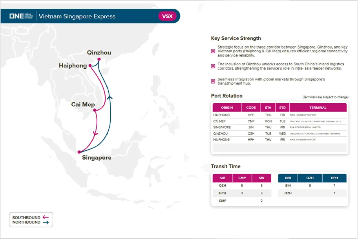 Service Enhancement on Vietnam Singapore Express (VSX)