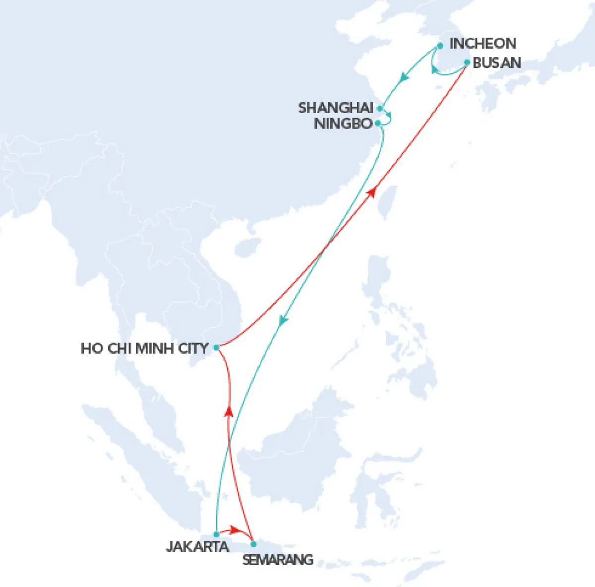 CNC - New KI8 Service: Efficient Access to Key Asian Gateways