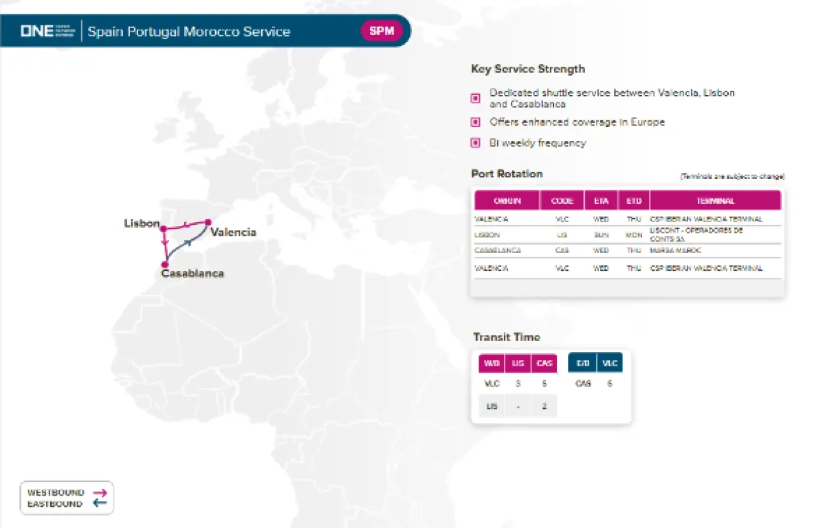ONE - Intra Europe Trade – Spain Portugal Morocco (SPM) Service Launch