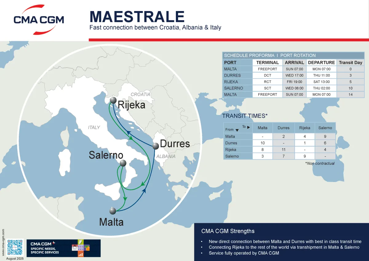 CMA CGM to launch MAESTRALE, its new short-sea service connecting Albania, Croatia, Italy & Malta