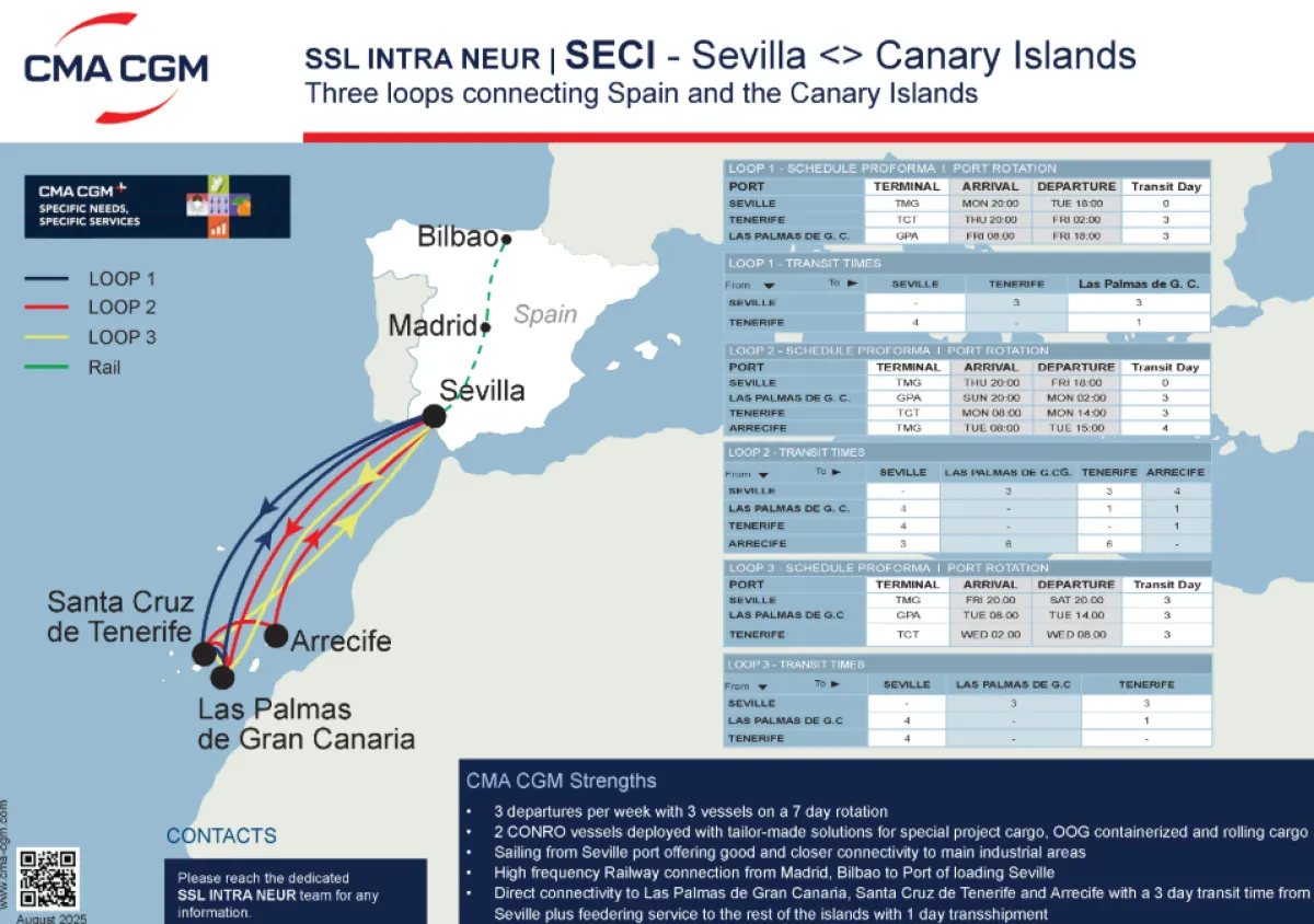 CMA CGM to enhance SECI service, connecting Spain & the Canary Islands