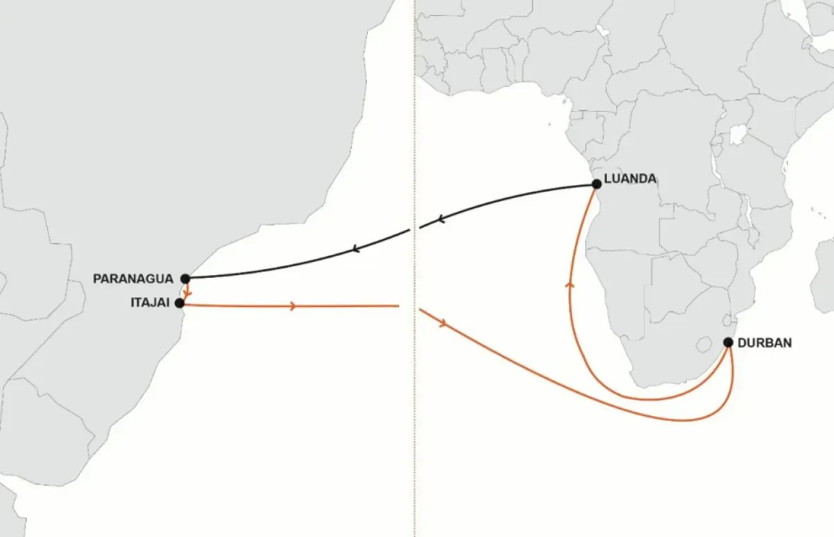 Hapag-Lloyd - South America Africa Triangle (SAT) Service Update